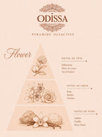 Parfum d'ambiance Odissa Flower 200ml – ambiance décoration intérieure